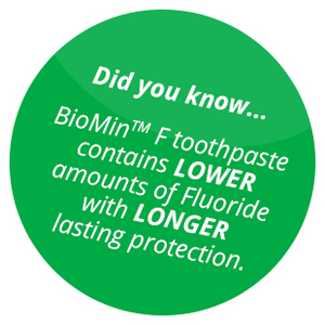 BioMin® F Toothpaste 75ml tube