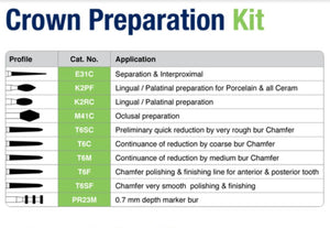 Crown Preparation Kit    Ref: KIS-SET1